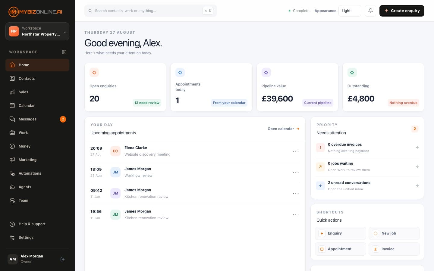 MyBizOnline OS daily overview showing new enquiries, appointments and commercial figures.